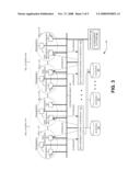 I/O Forwarding Technique For Multi-Interrupt Capable Devices diagram and image