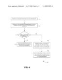 I/O Forwarding Technique For Multi-Interrupt Capable Devices diagram and image