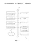 I/O Forwarding Technique For Multi-Interrupt Capable Devices diagram and image