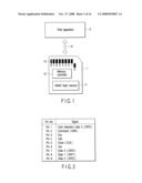 MEMORY CONTROLLER FOR CONTROLLING A NON-VOLATILE SEMICONDUCTOR MEMORY AND MEMORY SYSTEM diagram and image