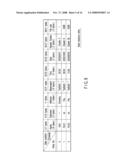 MEMORY CONTROLLER FOR CONTROLLING A NON-VOLATILE SEMICONDUCTOR MEMORY AND MEMORY SYSTEM diagram and image