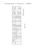 MEMORY CONTROLLER FOR CONTROLLING A NON-VOLATILE SEMICONDUCTOR MEMORY AND MEMORY SYSTEM diagram and image