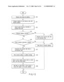 MEMORY CONTROLLER FOR CONTROLLING A NON-VOLATILE SEMICONDUCTOR MEMORY AND MEMORY SYSTEM diagram and image