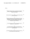 DISK STORAGE MANAGEMENT OF A TAPE LIBRARY WITH DATA BACKUP AND RECOVERY diagram and image