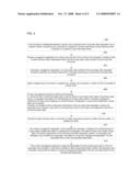 DISK STORAGE MANAGEMENT OF A TAPE LIBRARY WITH DATA BACKUP AND RECOVERY diagram and image