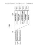 Storage system and data management method diagram and image