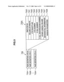 Storage system and data management method diagram and image