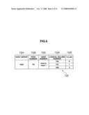 Storage system and data management method diagram and image