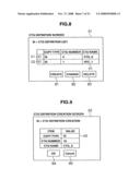 Storage system and data management method diagram and image