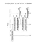 Storage system and data management method diagram and image