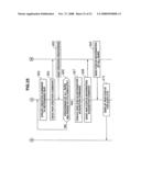 Storage system and data management method diagram and image