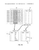 Block compression of tables with repeated values diagram and image