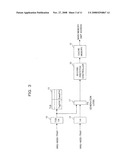 ARITHMETIC PROCESSOR, INFORMATION PROCESING APPARATUS AND MEMORY ACCESS METHOD IN ARITHMETIC PROCESSOR diagram and image