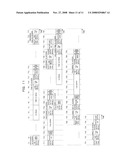 ARITHMETIC PROCESSOR, INFORMATION PROCESING APPARATUS AND MEMORY ACCESS METHOD IN ARITHMETIC PROCESSOR diagram and image