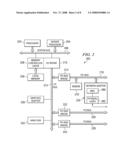 Thread Priority Method for Ensuring Processing Fairness in Simultaneous Multi-Threading Microprocessors diagram and image