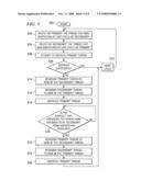 Thread Priority Method for Ensuring Processing Fairness in Simultaneous Multi-Threading Microprocessors diagram and image