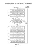 Thread Priority Method for Ensuring Processing Fairness in Simultaneous Multi-Threading Microprocessors diagram and image