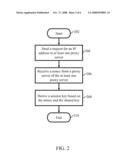 Method for Authenticating a Mobile Node in a Communication Network diagram and image