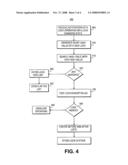 METHOD AND SYSTEM FOR A KERNEL LOCK VALIDATOR diagram and image