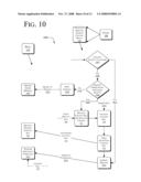 Binding Content Licenses to Portable Storage Devices diagram and image