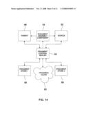 Disaggregation/reassembly method system for information rights management of secure documents diagram and image