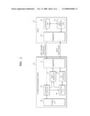 Method and System for Transmitting and Receiving User s Personal Information Using Agent diagram and image