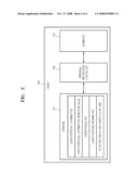 Method and System for Transmitting and Receiving User s Personal Information Using Agent diagram and image