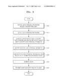 Method and System for Transmitting and Receiving User s Personal Information Using Agent diagram and image