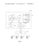 SECURE MANAGEMENT OF DOCUMENT IN A CLIENT-SERVER ENVIRONMENT diagram and image