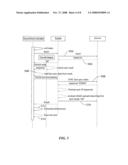 SECURE MANAGEMENT OF DOCUMENT IN A CLIENT-SERVER ENVIRONMENT diagram and image