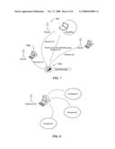 SECURE MANAGEMENT OF DOCUMENT IN A CLIENT-SERVER ENVIRONMENT diagram and image