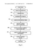 Authenticity Verification of Articles Using a Database diagram and image