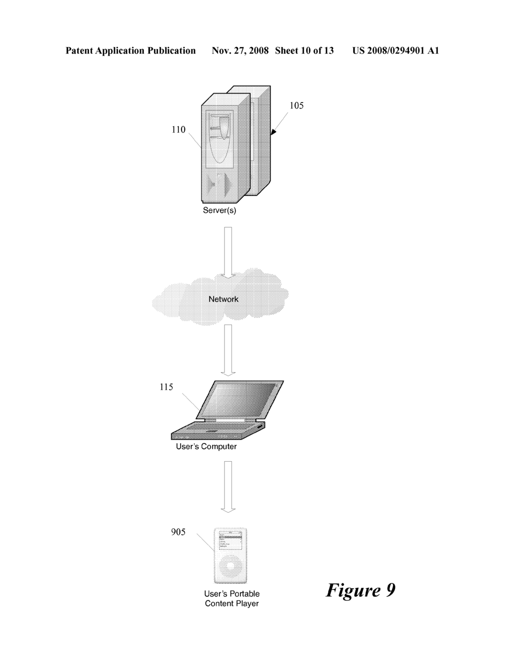 Media Storage Structures for Storing Content, Devices for Using Such Structures, Systems for Distributing Such Structures - diagram, schematic, and image 11