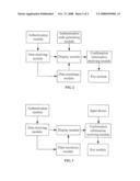 METHOD AND SYSTEM FOR IMPROVING SECURITY OF THE KEY DEVICE diagram and image