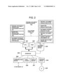 AUTHENTICITY ASSURANCE SYSTEM FOR SPREADSHEET DATA diagram and image