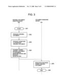 AUTHENTICITY ASSURANCE SYSTEM FOR SPREADSHEET DATA diagram and image