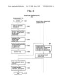 AUTHENTICITY ASSURANCE SYSTEM FOR SPREADSHEET DATA diagram and image