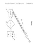 METHOD TO PREVENT ACCESS OF WEB APPLICATIONS FROM BOOKMARKED LINKS diagram and image