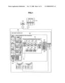 DISK ARRAY CONTROLLER, DISK ARRAY CONTROL METHOD AND STORAGE SYSTEM diagram and image