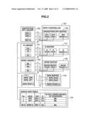 DISK ARRAY CONTROLLER, DISK ARRAY CONTROL METHOD AND STORAGE SYSTEM diagram and image