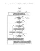 DISK ARRAY CONTROLLER, DISK ARRAY CONTROL METHOD AND STORAGE SYSTEM diagram and image