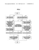 DISK ARRAY CONTROLLER, DISK ARRAY CONTROL METHOD AND STORAGE SYSTEM diagram and image