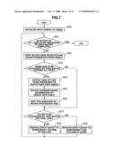 DISK ARRAY CONTROLLER, DISK ARRAY CONTROL METHOD AND STORAGE SYSTEM diagram and image