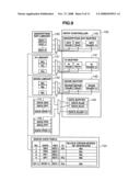 DISK ARRAY CONTROLLER, DISK ARRAY CONTROL METHOD AND STORAGE SYSTEM diagram and image