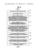 DISK ARRAY CONTROLLER, DISK ARRAY CONTROL METHOD AND STORAGE SYSTEM diagram and image