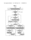 DISK ARRAY CONTROLLER, DISK ARRAY CONTROL METHOD AND STORAGE SYSTEM diagram and image