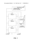 METHOD FOR CONTROLLING ELECTRIC POWER OF COMPUTER SYSTEM diagram and image