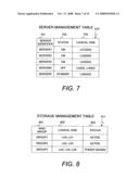 METHOD FOR CONTROLLING ELECTRIC POWER OF COMPUTER SYSTEM diagram and image