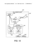 METHOD FOR CONTROLLING ELECTRIC POWER OF COMPUTER SYSTEM diagram and image