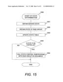 METHOD FOR CONTROLLING ELECTRIC POWER OF COMPUTER SYSTEM diagram and image